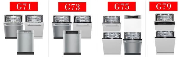Miele-G7000-Dishwashers