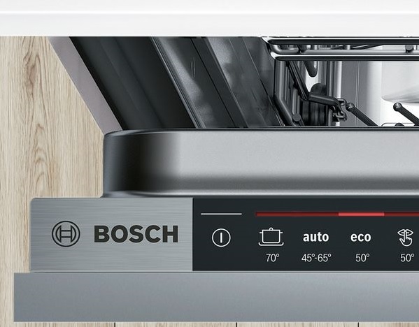 Does Eco Mode on Dishwasher Save Electricity?